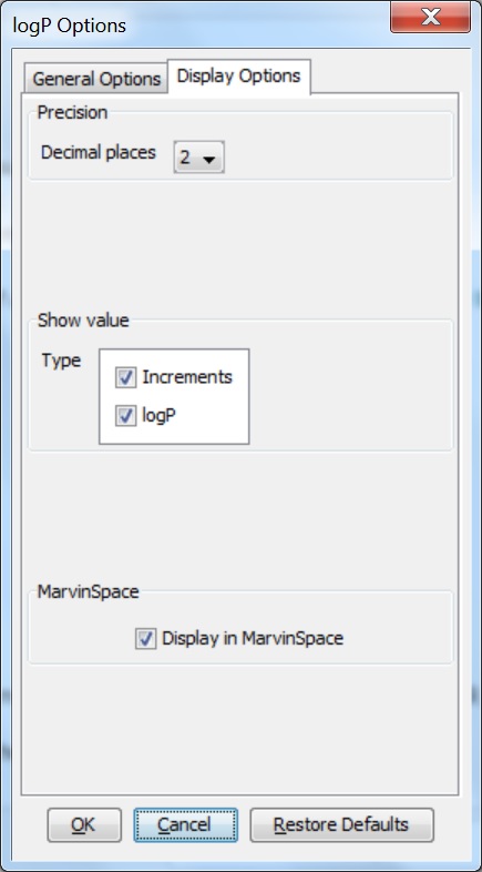 logP Display Options window