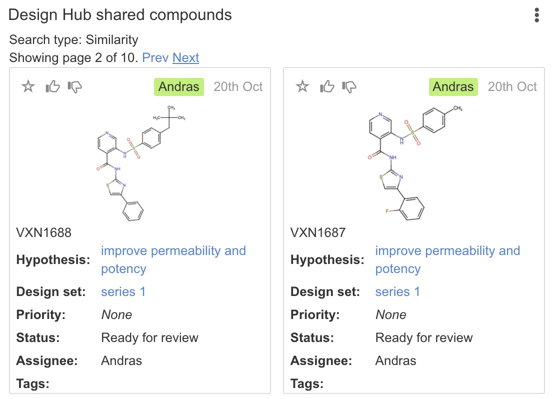 shared compounds