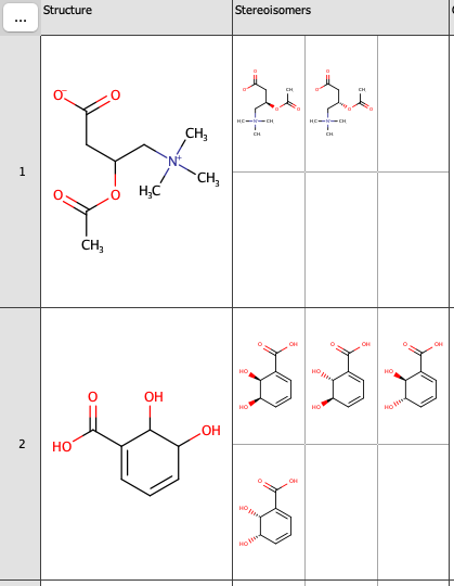 images/download/attachments/17273025/stereoisomers.png
