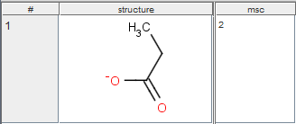 Property stored as a molecule property visual