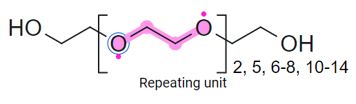 Repeating unit 7