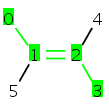 images/download/attachments/5309000/stereo_around_double_bond_12.png