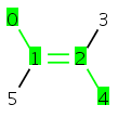 images/download/attachments/5309000/stereo_around_double_bond_13.png