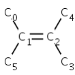 images/download/attachments/5309004/stereo_around_double_bond_14.gif