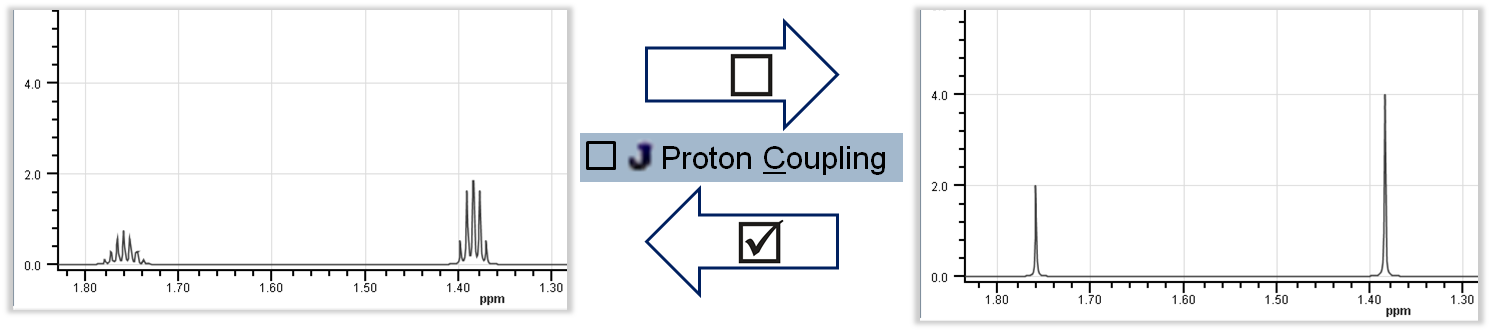images/download/attachments/5313992/proton_coupling.png