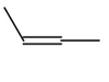 images/download/attachments/20415212/stereo_around_double_bond_5.png