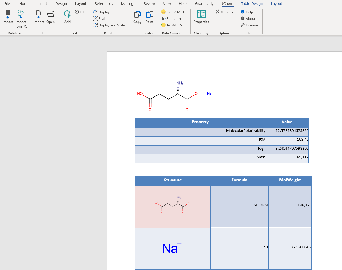 images/download/attachments/20415487/Chemica%C3%A9_Properties_in_Word.png