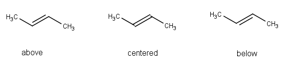 images/download/attachments/20425389/Double_bond_aligment.png