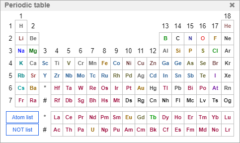 The periodic table of elements in Marvin JS
