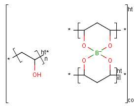 A copolymer in MarvinSketch