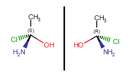 Optical isomerism