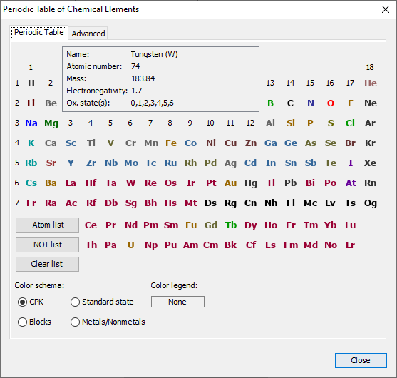 The periodic table of chemical elements dialog