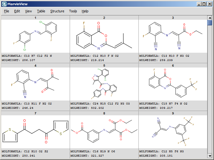 MView molecule matrix layout