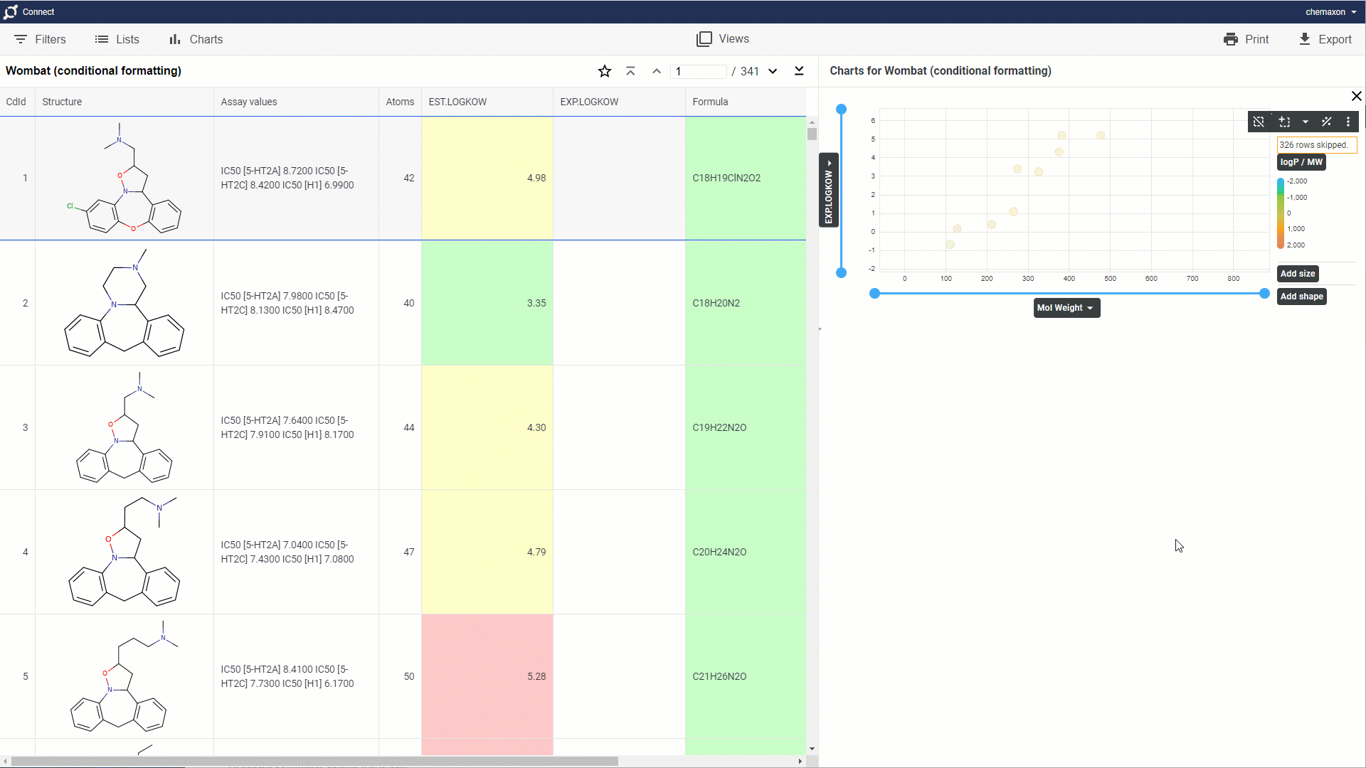 images/download/attachments/13109338/Connect-chartsList.gif