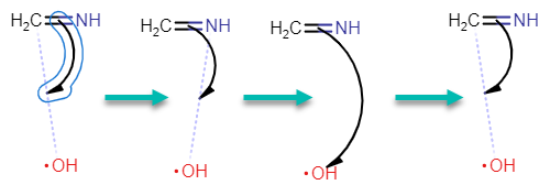 Changing the origin of a double electron flow arrow