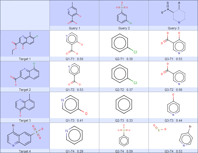 images/download/attachments/1806316/mcs_application_grid.png