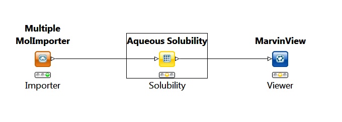 images/download/attachments/1806655/solubility_knime_wf.jpg