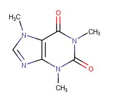 Carbon labels at straight angles and at implicit H atoms